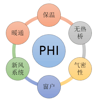 1501560281283321.png 验收.png